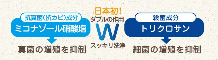 コラージュフルフル泡石鹸の抗菌・殺菌ダブル効果